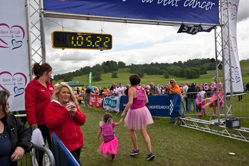 Sherborne Dorset Dorsetcamera Race for Life